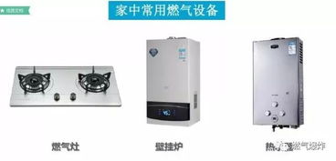 戶(hù)內(nèi)燃?xì)庠O(shè)備 安全檢查部位等圖文講解,全啦