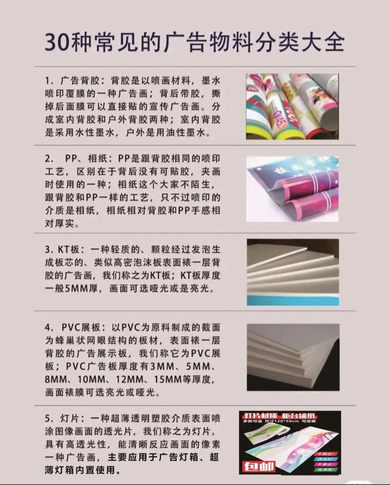 廣告設計制作全解析 從圖文快印到門頭招牌，廣告公司如何滿足您的定制需求